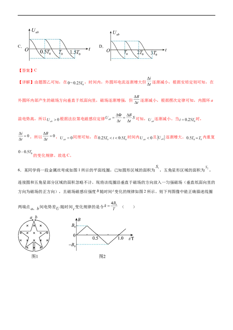 专题10电磁感应规律及综合应用（精练）（解析版）_4.2025物理总复习_赠品通用版（老高考）复习资料_二轮复习_2023年高考物理二轮复习讲练测（全国通用）