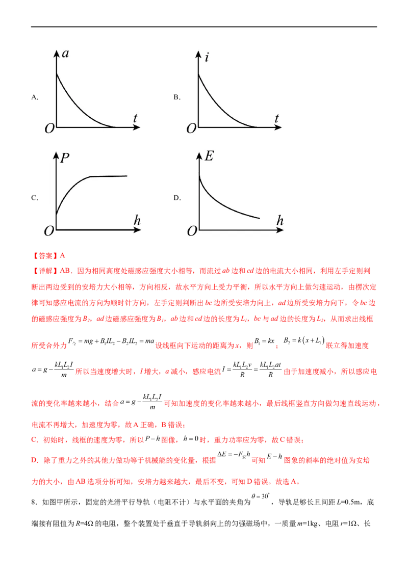 专题10电磁感应规律及综合应用（精练）（解析版）_4.2025物理总复习_赠品通用版（老高考）复习资料_二轮复习_2023年高考物理二轮复习讲练测（全国通用）
