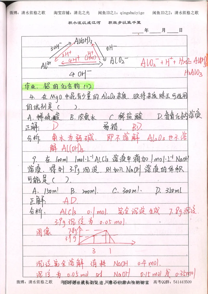 2.衡水中学高考积累与改错_高一化学（第2本）_101页_高中衡水学霸笔记_高中全部赠品_错题集高中九科_化学积累与改错