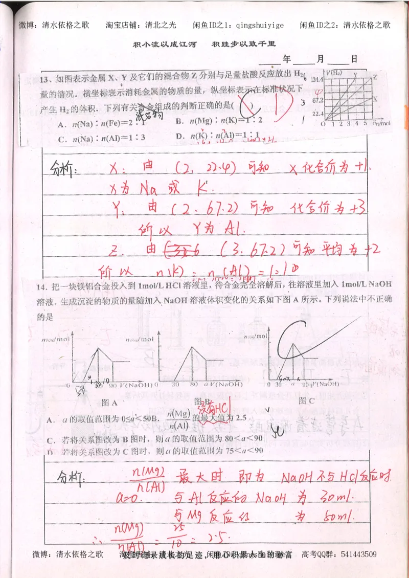 2.衡水中学高考积累与改错_高一化学（第2本）_101页_高中衡水学霸笔记_高中全部赠品_错题集高中九科_化学积累与改错