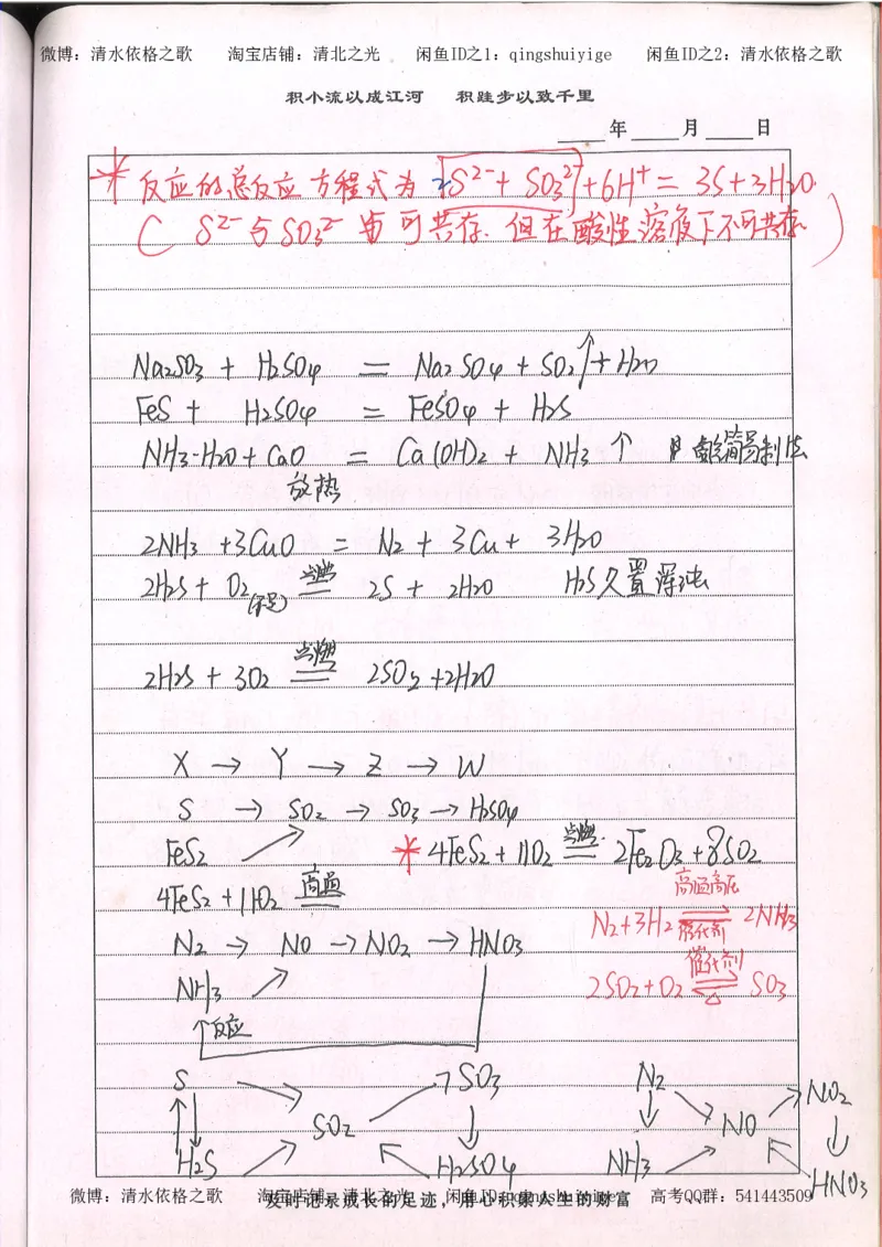 2.衡水中学高考积累与改错_高一化学（第2本）_101页_高中衡水学霸笔记_高中全部赠品_错题集高中九科_化学积累与改错
