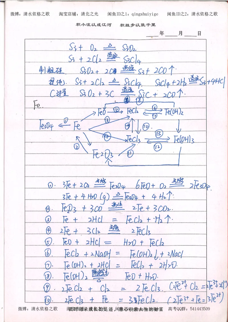2.衡水中学高考积累与改错_高一化学（第2本）_101页_高中衡水学霸笔记_高中全部赠品_错题集高中九科_化学积累与改错