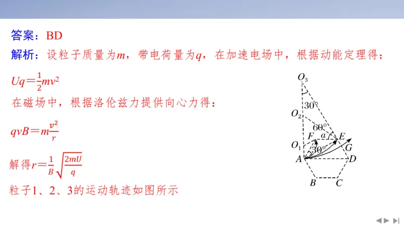 2025版高考物理二轮复习配套课件第一部分专题三电场和磁场素养培优3带电粒子在组合场中的运动_4.2025物理总复习_2025年新高考资料_二轮复习_2025高考物理二轮复习配套课件