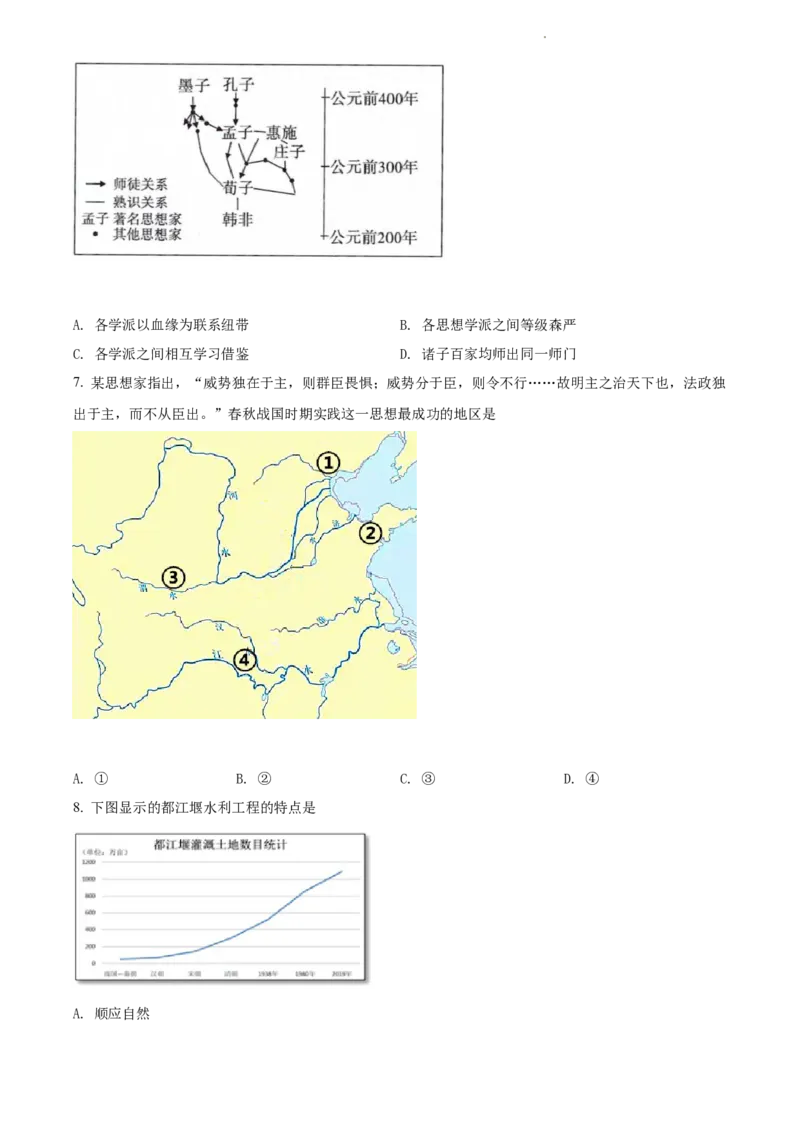 精品解析：北京师范大学附属中学2021-2022学年九年级上学期期中历史试题（原卷版）(1)_北京初中期末题_C605-京七八九_B京历史七八九_北京9上历史_北京历史9上期中