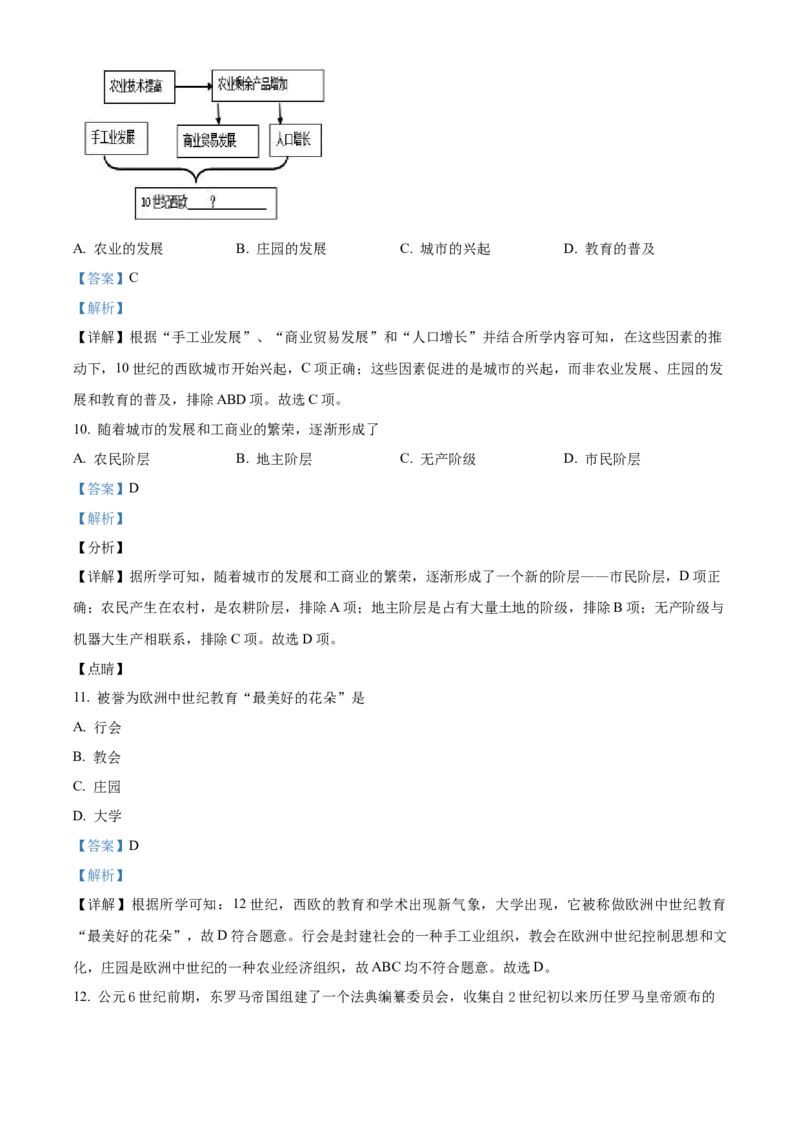精品解析：北京市门头沟区2021-2022学年九年级上学期期末历史试题（解析版）(1)_北京初中期末题_C605-京七八九_B京历史七八九_北京9上历史_北京历史9上期末