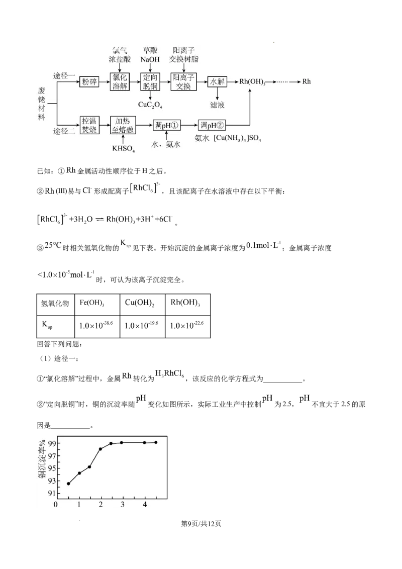 江西省宜春市丰城市第九中学2024-2025学年高三上学期第一次段考化学_A1502026各地模拟卷（超值！）_10月_241025江西省宜春市丰城市第九中学2024-2025学年高三上学期第一次段考（全）