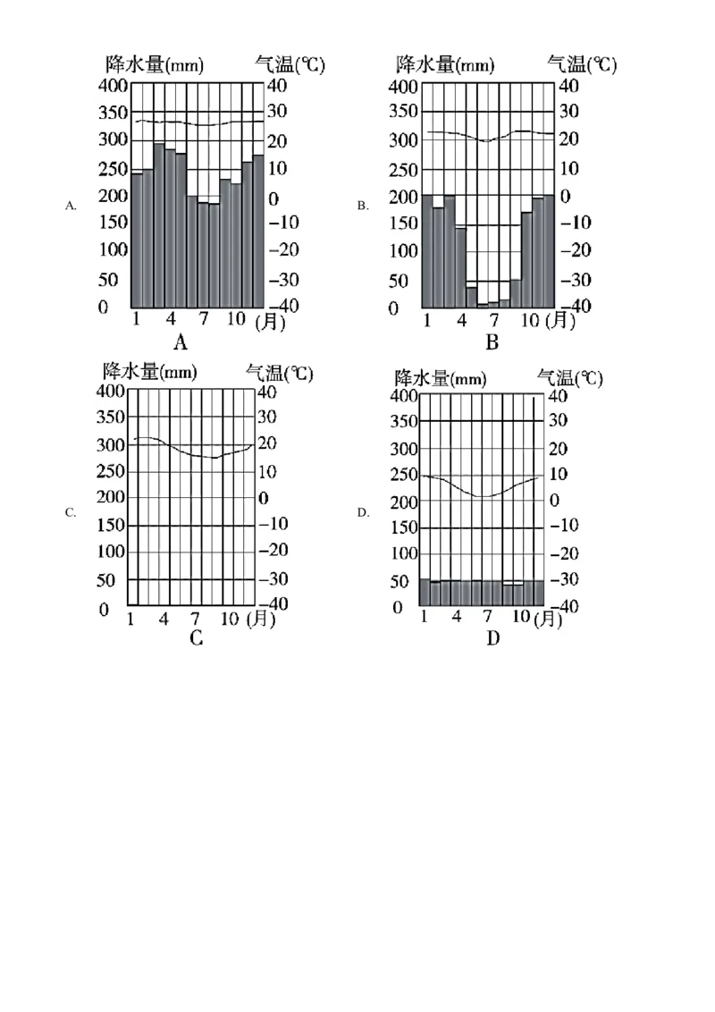 精品解析：北京市第八十中学2020-2021学年八年级下学期期中地理试题（原卷版）(1)_北京初中期末题_C605-京七八九_B京地理七八九_地理_北京八下地理