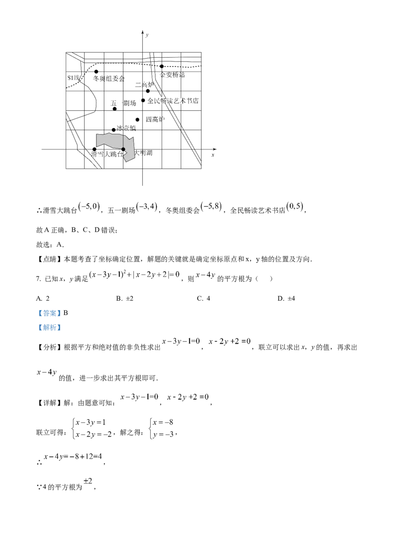 精品解析：北京市第一六六中学2021-2022学年七年级下学期期中数学试题（解析版）(1)_北京初中期末题_C605-京七八九_B京市数学七八九_北京7下数学_2021-2022