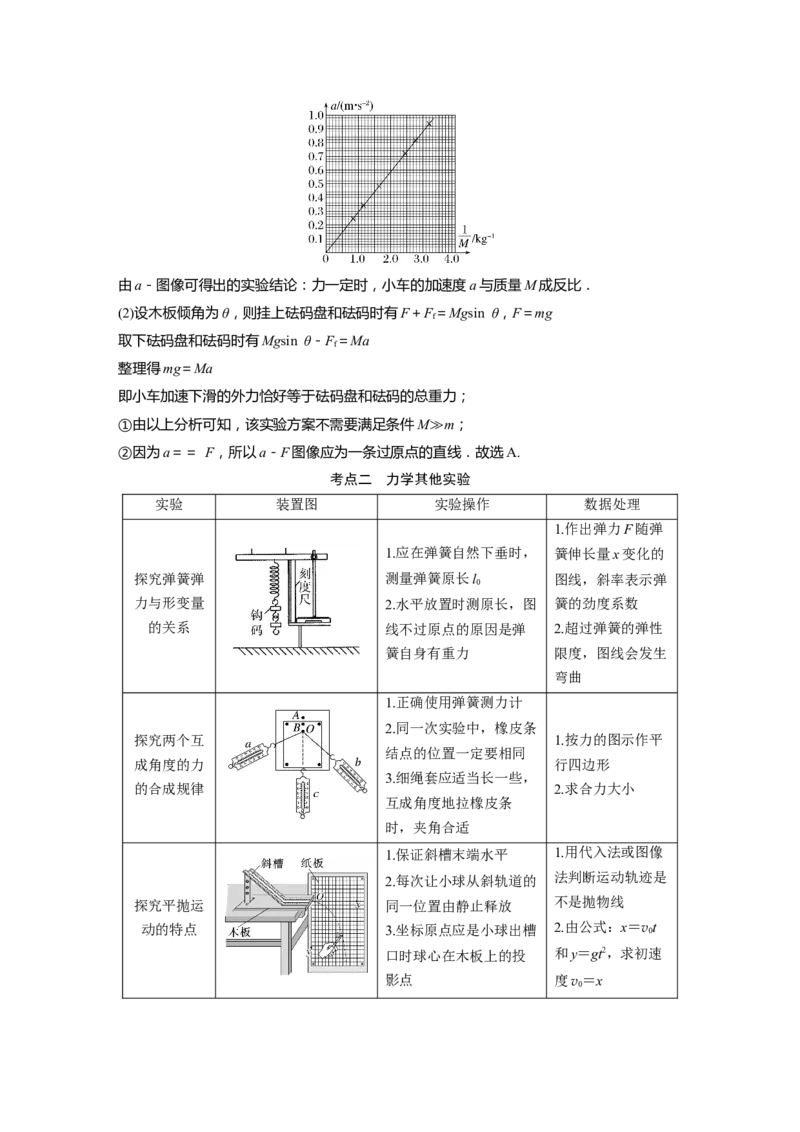 2023年高考物理二轮复习（全国版）第1部分专题突破专题7第16讲　力学实验_4.2025物理总复习_赠品通用版（老高考）复习资料_二轮复习_2023年高考物理二轮复习讲义+课件（全国版）