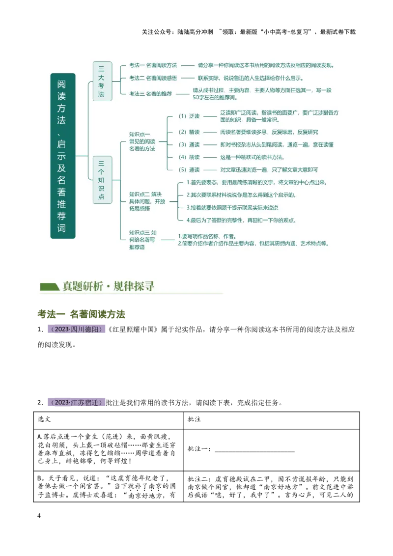 专题32阅读方法、启示及名著推荐词（三大知识点）（讲练）-2024年中考语文二轮复习讲练测（全国通用）（原卷版）_02中考总复习（2026版更新中）_01-语文-中考总复习_2024年中考资料_讲义