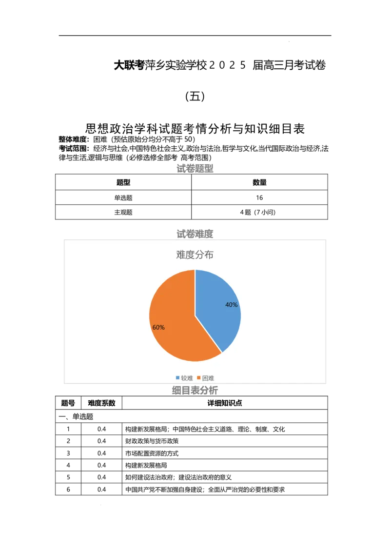 江西省萍乡市萍乡中学2025届高三上学期月考卷（五）政治细目表_A1502026各地模拟卷（超值！）_12月_241218炎德英才大联考江西省萍乡中学2025届高三上学期月考卷（五）