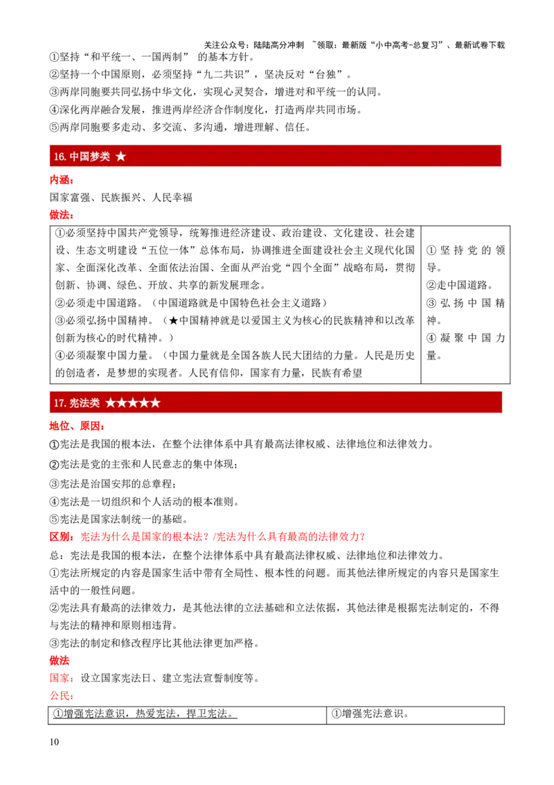 中考主观题（万能答题模板）红条繁+简&middot;重点知识归纳_02中考总复习（2026版更新中）_07-道法-中考总复习_2025中考复习资料_2025年中考道德与法治答题方法模板