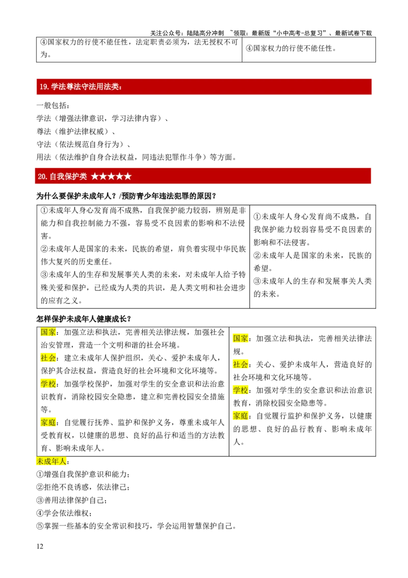 中考主观题（万能答题模板）红条繁+简&middot;重点知识归纳_02中考总复习（2026版更新中）_07-道法-中考总复习_2025中考复习资料_2025年中考道德与法治答题方法模板