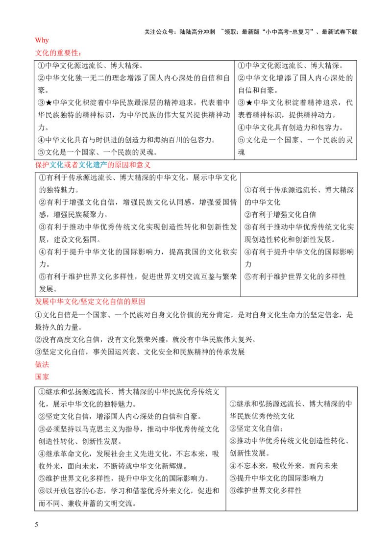 中考主观题（万能答题模板）红条繁+简&middot;重点知识归纳_02中考总复习（2026版更新中）_07-道法-中考总复习_2025中考复习资料_2025年中考道德与法治答题方法模板