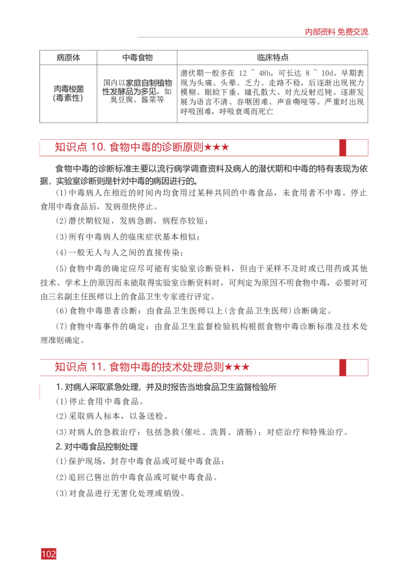 E类综合应用能力知识点锦集_26事业职测+综合_闲鱼2026事业单位职测+综合_2.综应或写作等_00ABCDE类综应笔记_05综应e类笔记_0.E类笔记汇总（重点看）