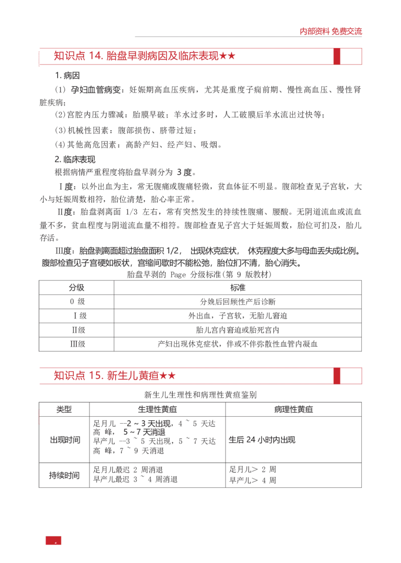 E类综合应用能力知识点锦集_26事业职测+综合_闲鱼2026事业单位职测+综合_2.综应或写作等_00ABCDE类综应笔记_05综应e类笔记_0.E类笔记汇总（重点看）