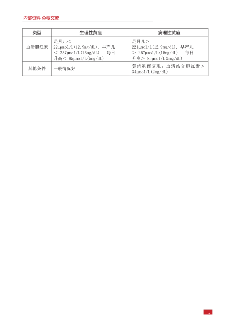 E类综合应用能力知识点锦集_26事业职测+综合_闲鱼2026事业单位职测+综合_2.综应或写作等_00ABCDE类综应笔记_05综应e类笔记_0.E类笔记汇总（重点看）