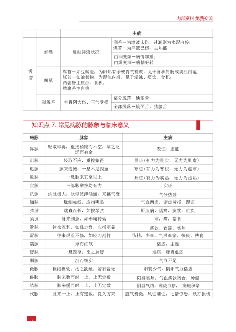 E类综合应用能力知识点锦集_26事业职测+综合_闲鱼2026事业单位职测+综合_2.综应或写作等_00ABCDE类综应笔记_05综应e类笔记_0.E类笔记汇总（重点看）