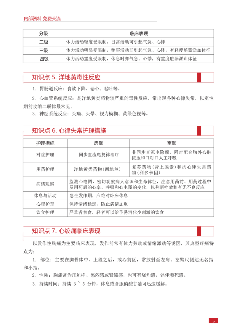 E类综合应用能力知识点锦集_26事业职测+综合_闲鱼2026事业单位职测+综合_2.综应或写作等_00ABCDE类综应笔记_05综应e类笔记_0.E类笔记汇总（重点看）