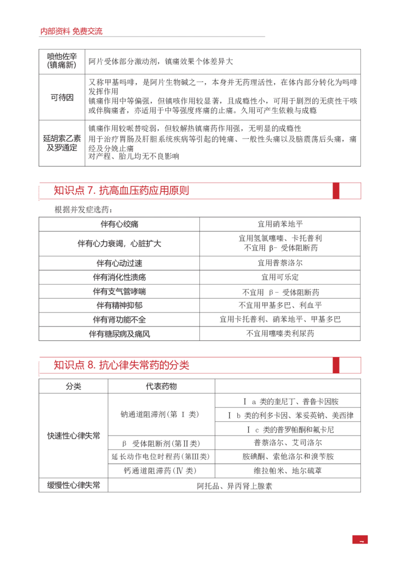 E类综合应用能力知识点锦集_26事业职测+综合_闲鱼2026事业单位职测+综合_2.综应或写作等_00ABCDE类综应笔记_05综应e类笔记_0.E类笔记汇总（重点看）