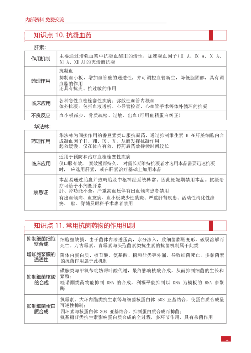 E类综合应用能力知识点锦集_26事业职测+综合_闲鱼2026事业单位职测+综合_2.综应或写作等_00ABCDE类综应笔记_05综应e类笔记_0.E类笔记汇总（重点看）
