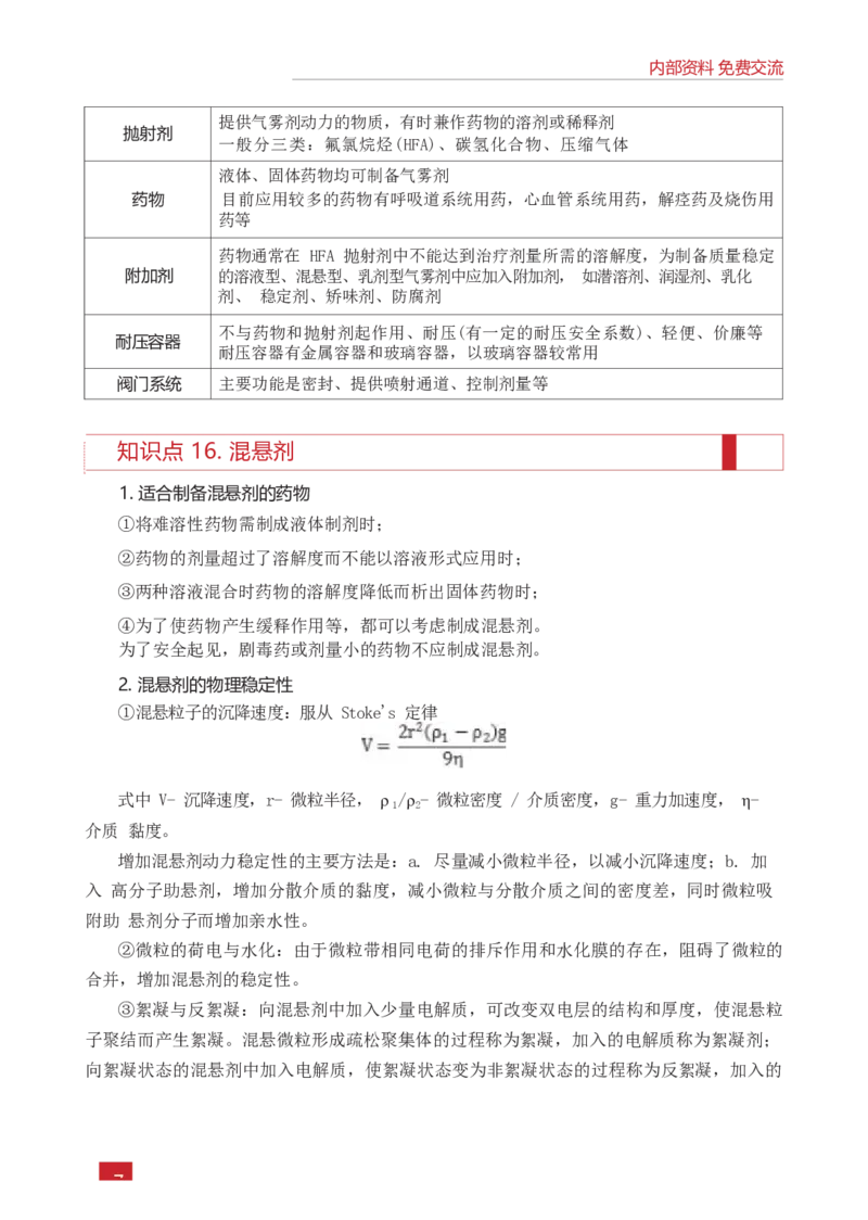 E类综合应用能力知识点锦集_26事业职测+综合_闲鱼2026事业单位职测+综合_2.综应或写作等_00ABCDE类综应笔记_05综应e类笔记_0.E类笔记汇总（重点看）