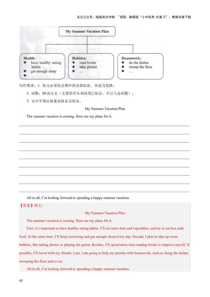 专题43书面表达考点2说明介绍类（全国通用）（解析版）_02中考总复习（2026版更新中）_03-英语-中考总复习_2026年中考复习（更新中）