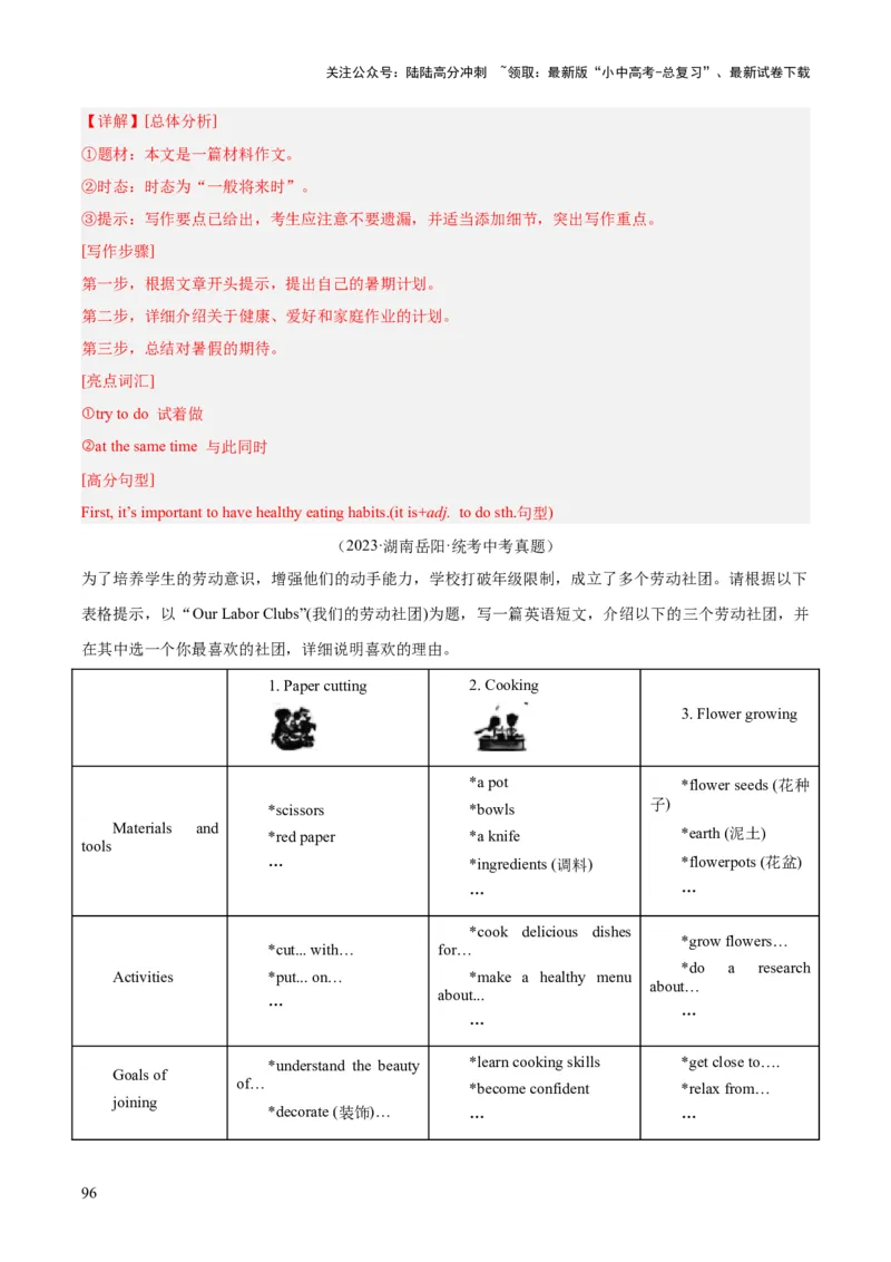 专题43书面表达考点2说明介绍类（全国通用）（解析版）_02中考总复习（2026版更新中）_03-英语-中考总复习_2026年中考复习（更新中）