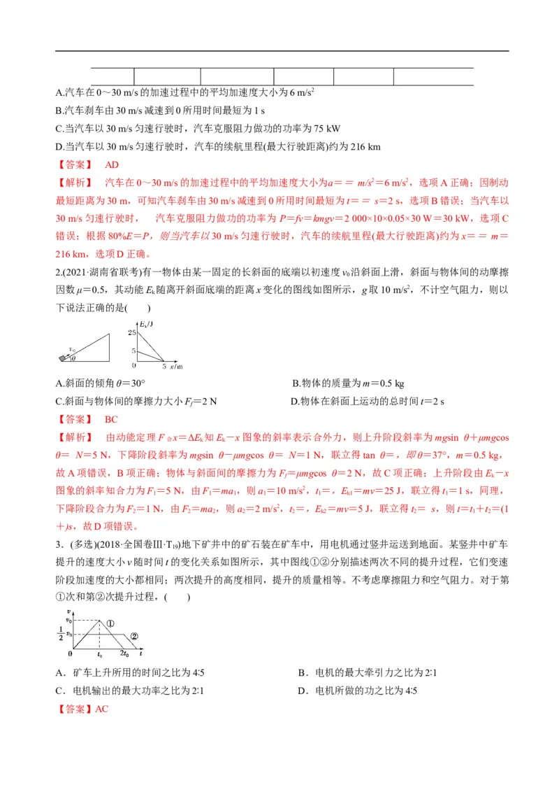 专题06：动能定理（解析版）_4.2025物理总复习_赠品通用版（老高考）复习资料_二轮复习_2023年高考物理毕业班二轮热点题型归纳与变式演练（全国通用）