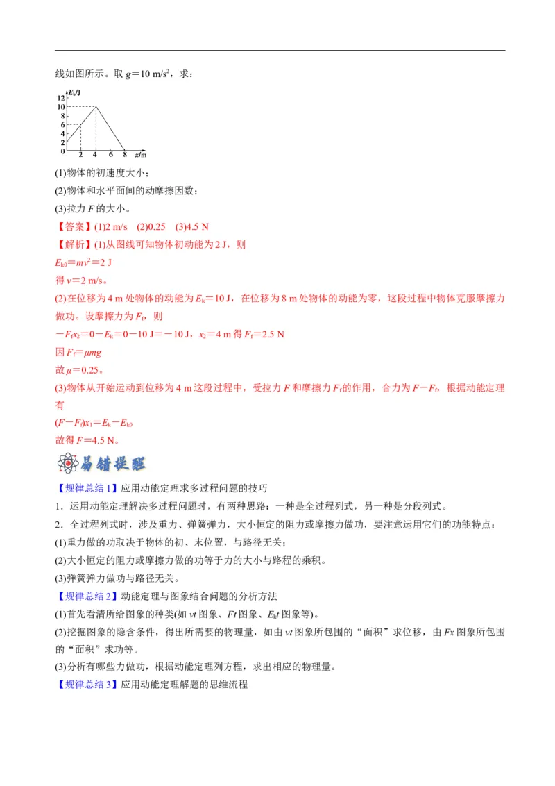 专题06：动能定理（解析版）_4.2025物理总复习_赠品通用版（老高考）复习资料_二轮复习_2023年高考物理毕业班二轮热点题型归纳与变式演练（全国通用）