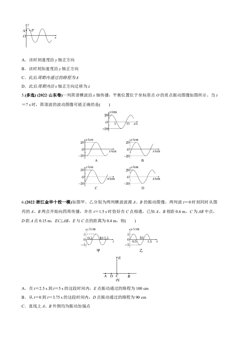 专题1.4机械振动、机械波（原卷版）_4.2025物理总复习_2023年新高复习资料_二轮复习_2023届高考物理二、三轮复习总攻略290387341