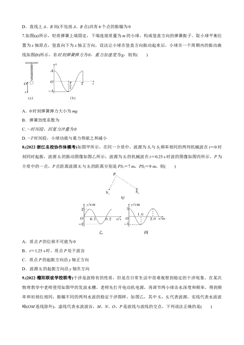 专题1.4机械振动、机械波（原卷版）_4.2025物理总复习_2023年新高复习资料_二轮复习_2023届高考物理二、三轮复习总攻略290387341