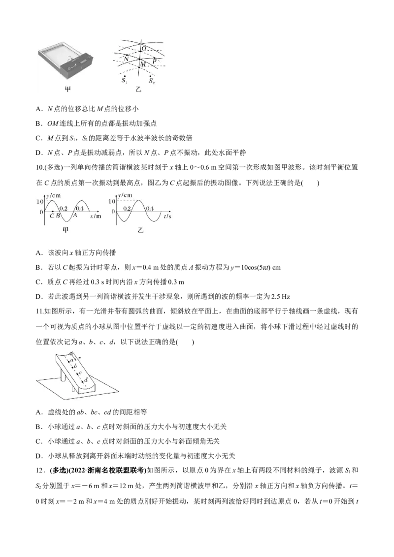 专题1.4机械振动、机械波（原卷版）_4.2025物理总复习_2023年新高复习资料_二轮复习_2023届高考物理二、三轮复习总攻略290387341