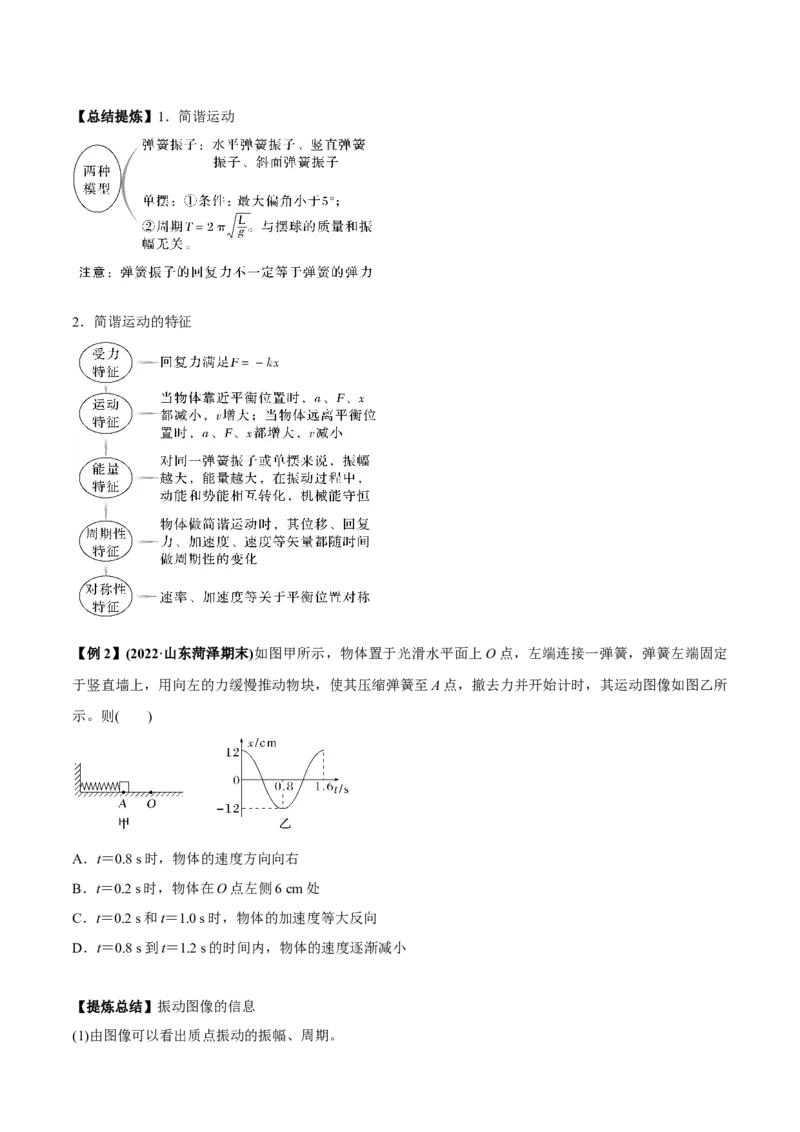 专题1.4机械振动、机械波（原卷版）_4.2025物理总复习_2023年新高复习资料_二轮复习_2023届高考物理二、三轮复习总攻略290387341