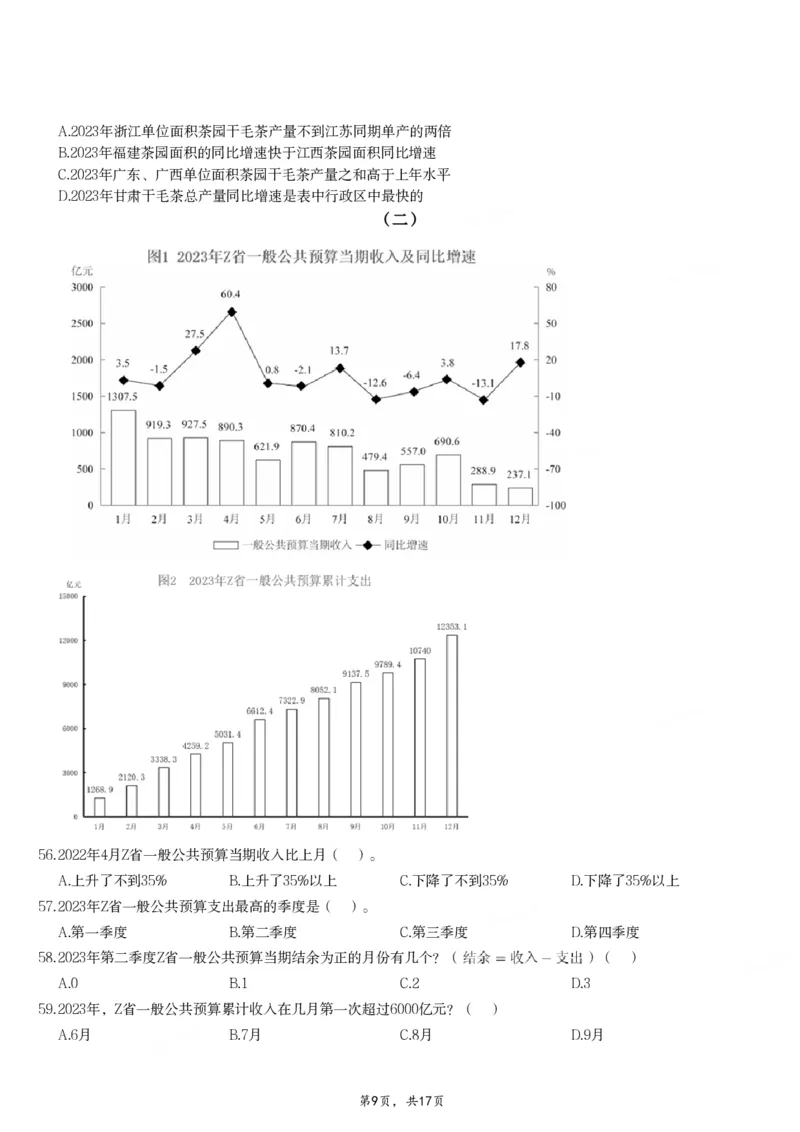 2024年11月2日全国事业单位联考C类《职业能力倾向测验》试题_26事业职测+综合_闲鱼2026事业单位职测+综合_职测+综合真题合集ABCDE_C类-自然科学_C类职业能力测验15-25下_题目