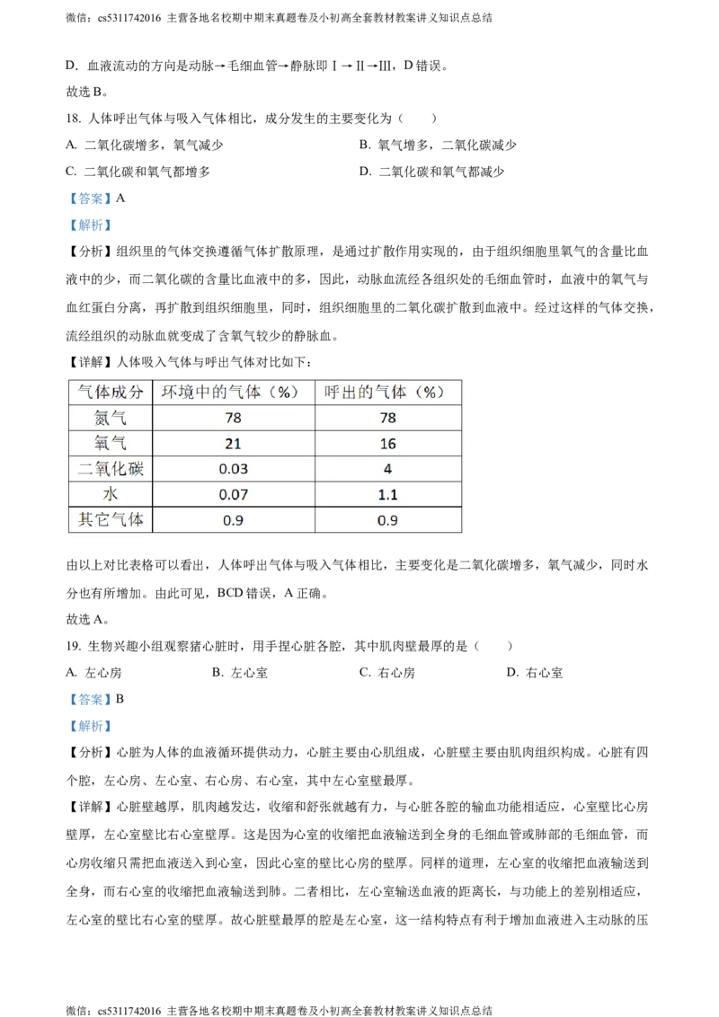 精品解析：北京市燕山区2022-2023学年七年级下学期期末生物试题（解析版）(1)_北京初中期末题_C605-京七八九_B京生物七八九_北京7下生物_2022-2024_北京生物7下期末