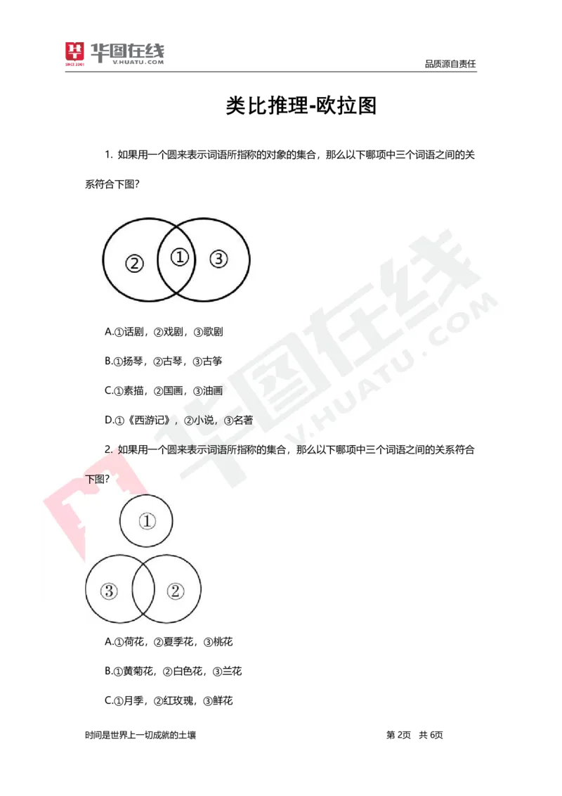 判断推理-题海决胜-欧拉图_26事业职测+综合_闲鱼2026事业单位职测+综合_1.职测资料包_09职测特色考点_判断推理题海决胜-特色考点