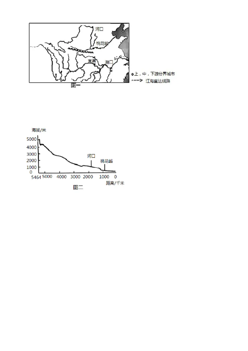 精品解析：北京市门头沟区2020-2021学年七年级上学期期末地理试题（原卷版）(1)_北京初中期末题_C605-京七八九_B京地理七八九_地理_北京7上地理_2020-2022