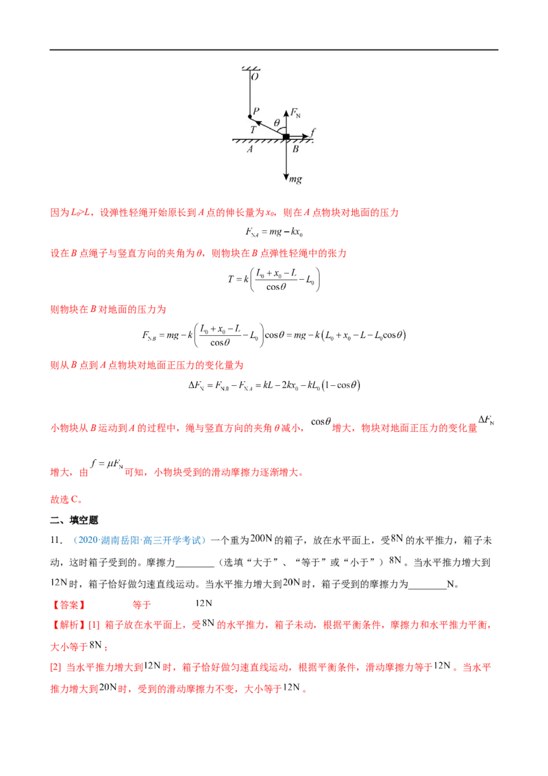 专题03重力弹力摩擦力&mdash;&mdash;全攻略备战2023年高考物理一轮重难点复习（解析版）_4.2025物理总复习_2023年新高复习资料_一轮复习_全攻略备战2023年高考物理一轮重难点复习