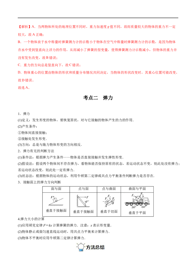 专题03重力弹力摩擦力&mdash;&mdash;全攻略备战2023年高考物理一轮重难点复习（解析版）_4.2025物理总复习_2023年新高复习资料_一轮复习_全攻略备战2023年高考物理一轮重难点复习