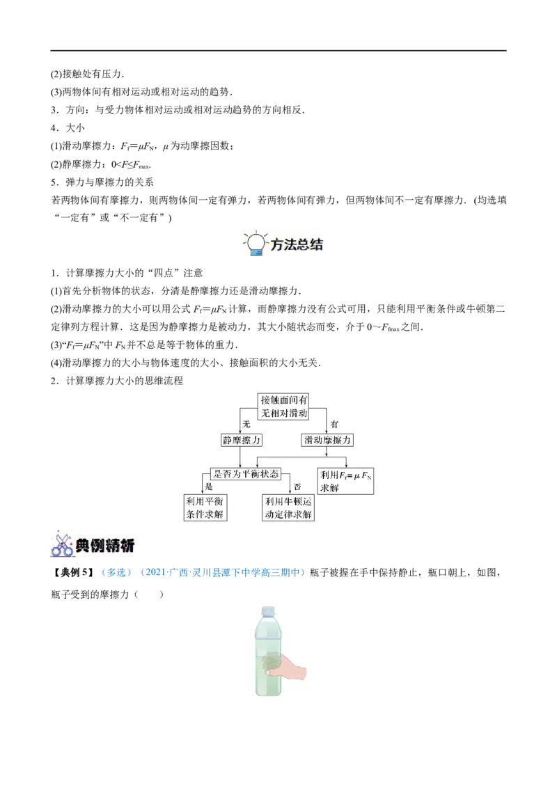 专题03重力弹力摩擦力&mdash;&mdash;全攻略备战2023年高考物理一轮重难点复习（解析版）_4.2025物理总复习_2023年新高复习资料_一轮复习_全攻略备战2023年高考物理一轮重难点复习