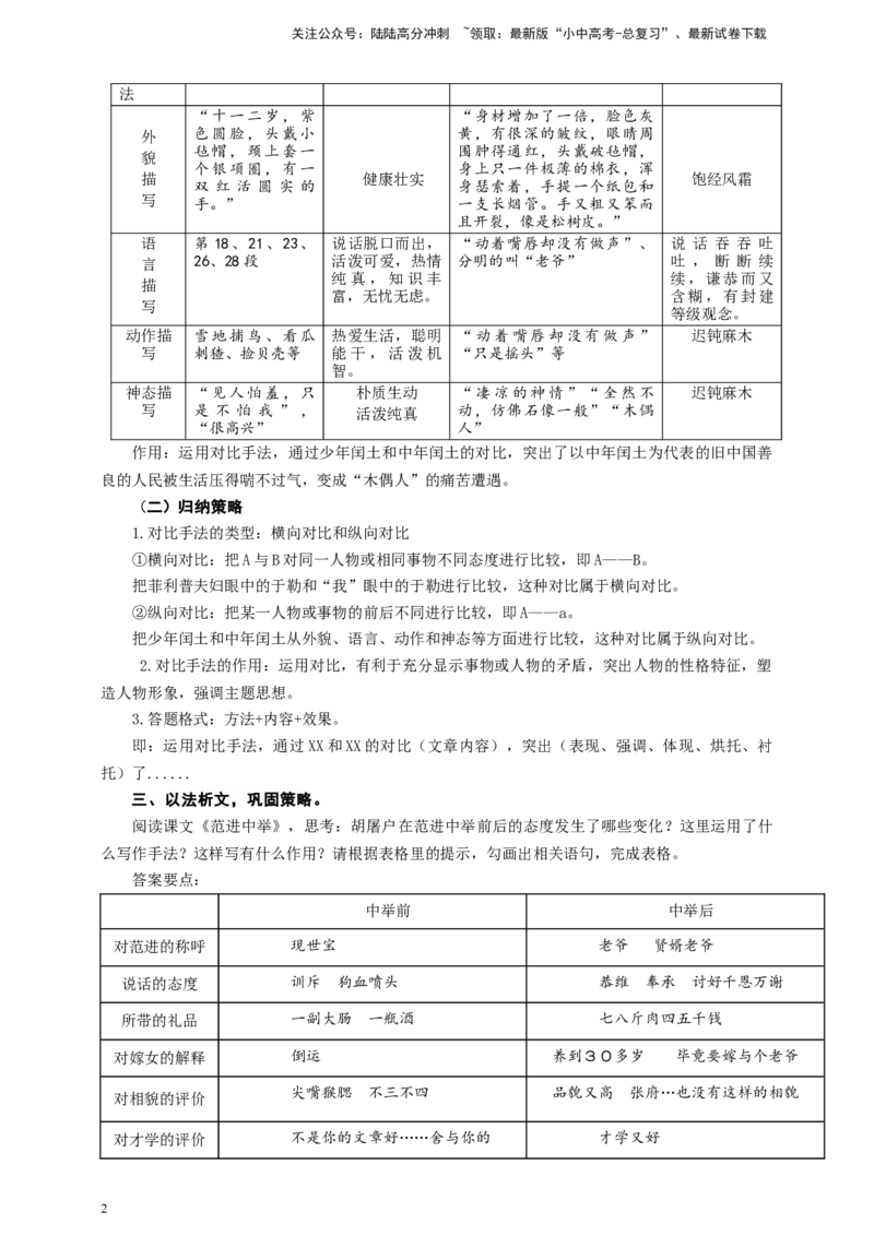 中考小说中的对比手法专题复习教学设计_02中考总复习（2026版更新中）_01-语文-中考总复习_2025年中考资料_备考2025中考语文二轮专项复习课件+教案+导学案