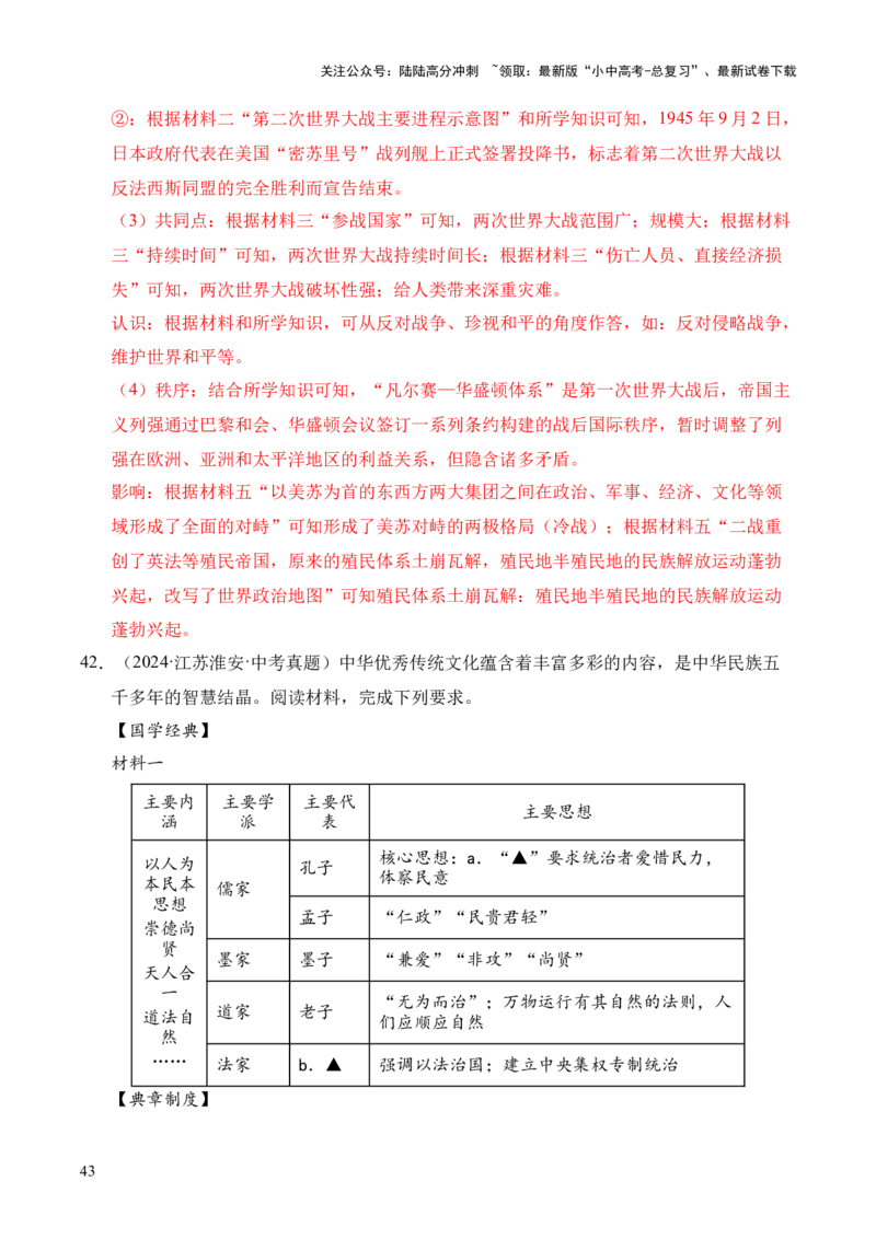 专题40特殊题型（填空题、主客一体题、改错题等）&middot;综合题（全国通用）（原卷版）_02中考总复习（2026版更新中）_06-历史-中考总复习_2026年中考复习（更新中）