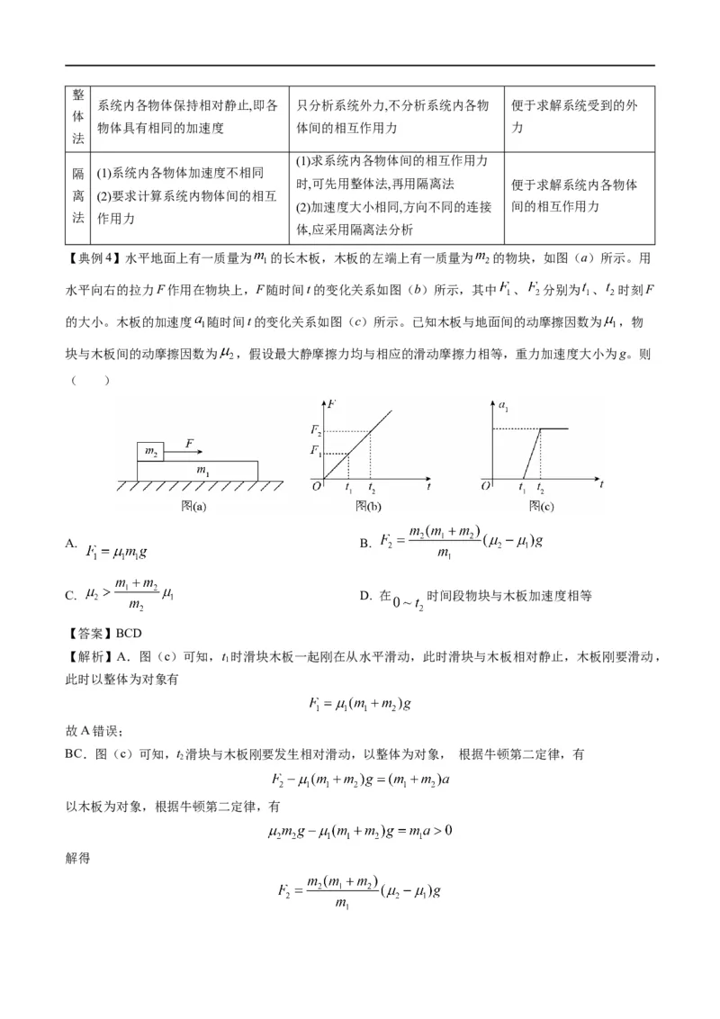 专题02：直线运动综合规律（原卷版）_4.2025物理总复习_赠品通用版（老高考）复习资料_二轮复习_2023年高考物理毕业班二轮热点题型归纳与变式演练（全国通用）