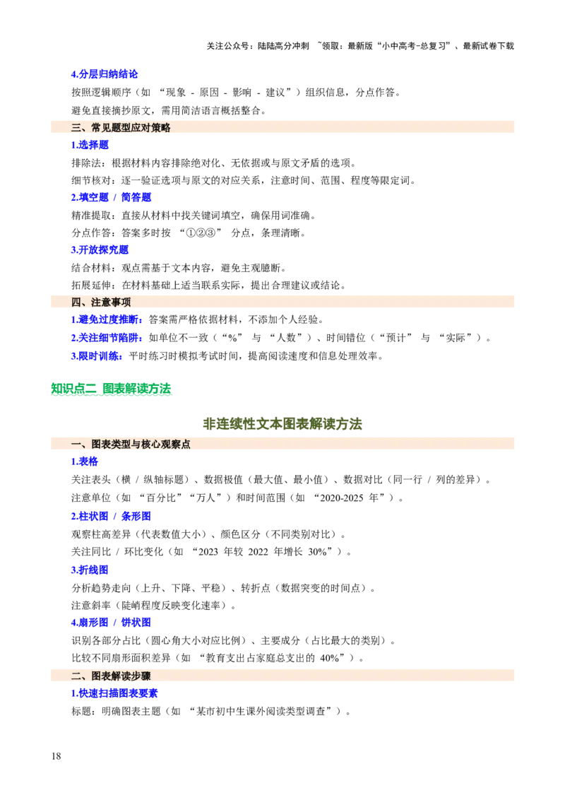 专题23非连续性文本阅读（讲练）（原卷版）_02中考总复习（2026版更新中）_01-语文-中考总复习_2025年中考资料_2025中考二轮课件ppt+讲义+练习语文_讲义练习