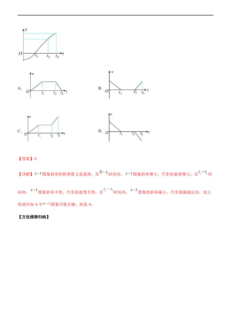 专题02三大力场中的直线运动（精讲）_4.2025物理总复习_赠品通用版（老高考）复习资料_二轮复习_2023年高考物理二轮复习讲练测（全国通用）