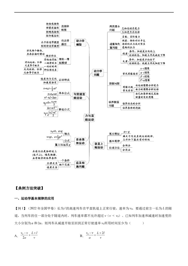 专题02三大力场中的直线运动（精讲）_4.2025物理总复习_赠品通用版（老高考）复习资料_二轮复习_2023年高考物理二轮复习讲练测（全国通用）