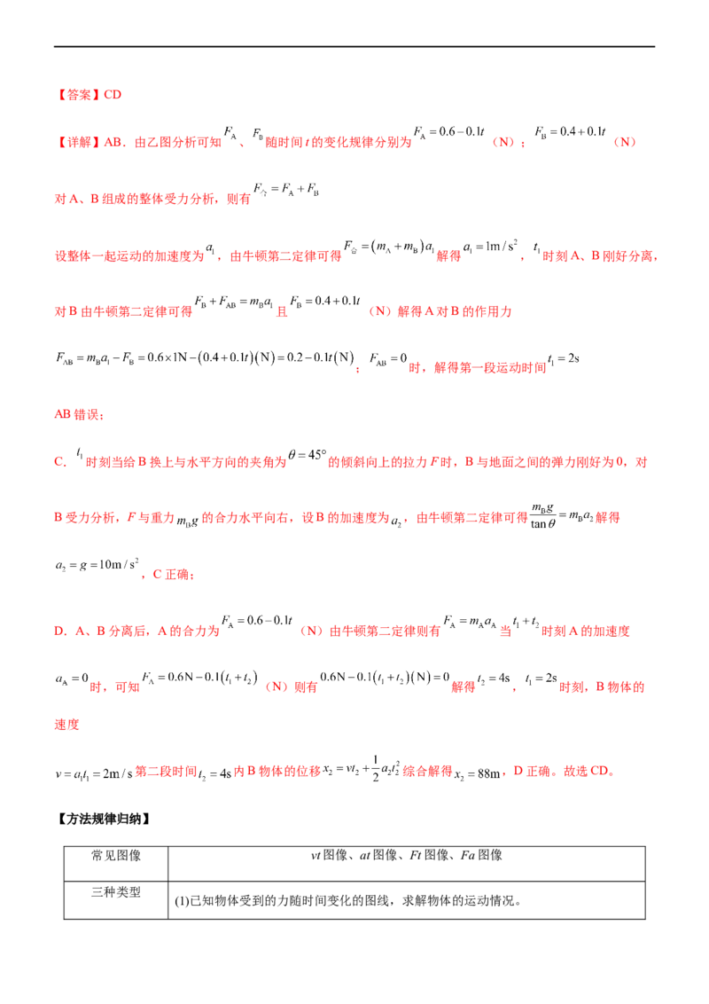 专题02三大力场中的直线运动（精讲）_4.2025物理总复习_赠品通用版（老高考）复习资料_二轮复习_2023年高考物理二轮复习讲练测（全国通用）