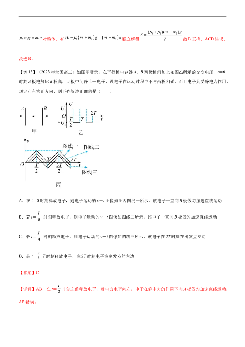 专题02三大力场中的直线运动（精讲）_4.2025物理总复习_赠品通用版（老高考）复习资料_二轮复习_2023年高考物理二轮复习讲练测（全国通用）