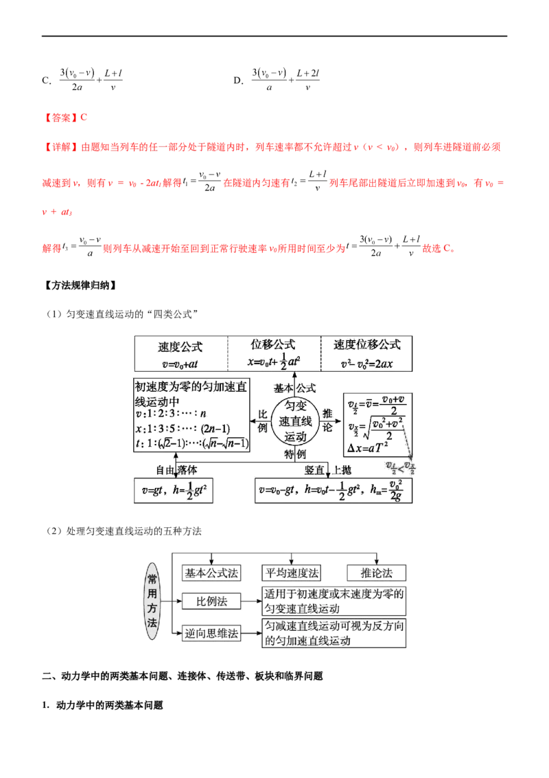 专题02三大力场中的直线运动（精讲）_4.2025物理总复习_赠品通用版（老高考）复习资料_二轮复习_2023年高考物理二轮复习讲练测（全国通用）